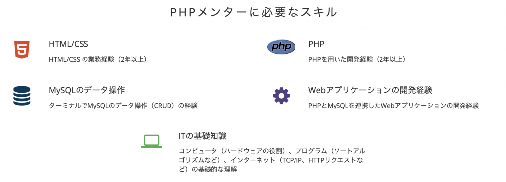PHPメンターに必要なスキル